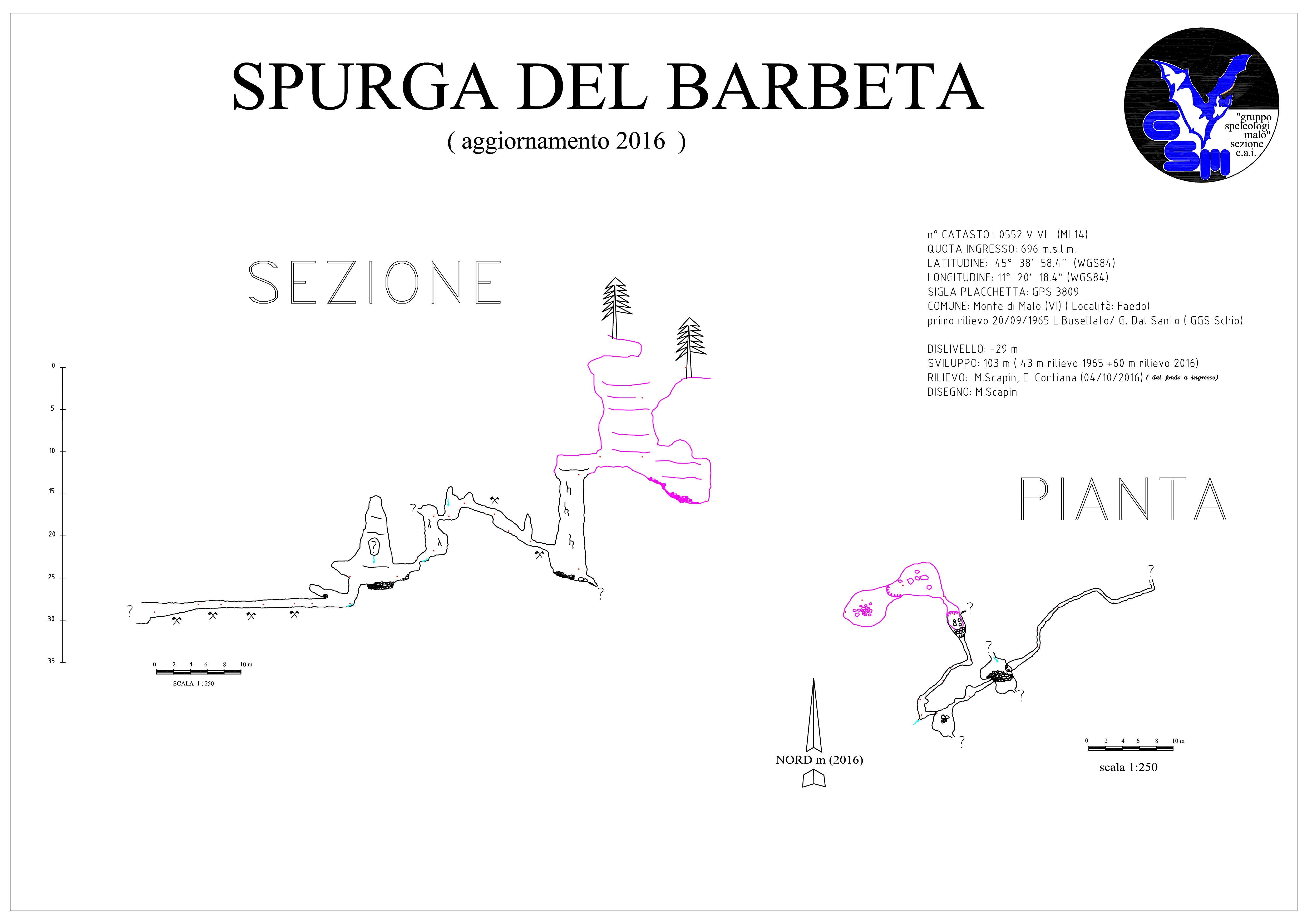 aggiornamento-spurga-del-barbeta